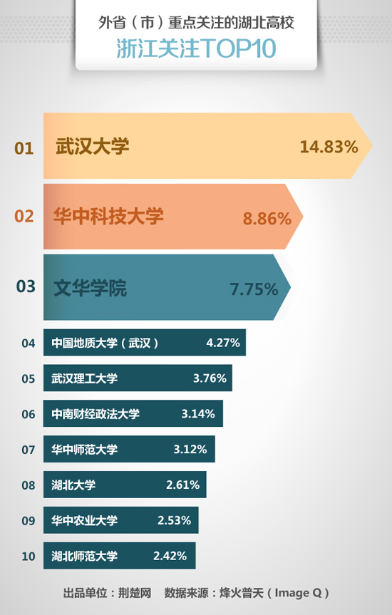 浙江.jpg