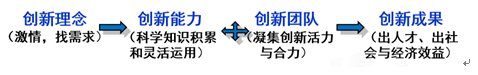 QQ图片20171121162920.png QQ图片20171121162920.png
