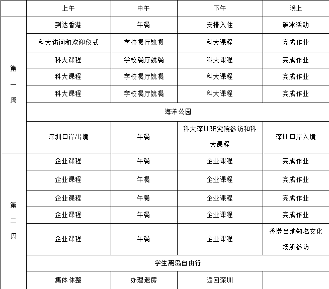 香港科技大学行程.png 香港科技大学行程.png